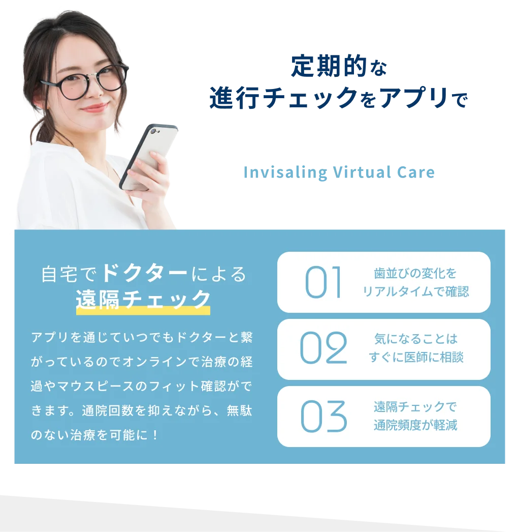 定期的な進行チェックをアプリで